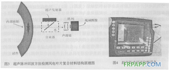 風電葉片2