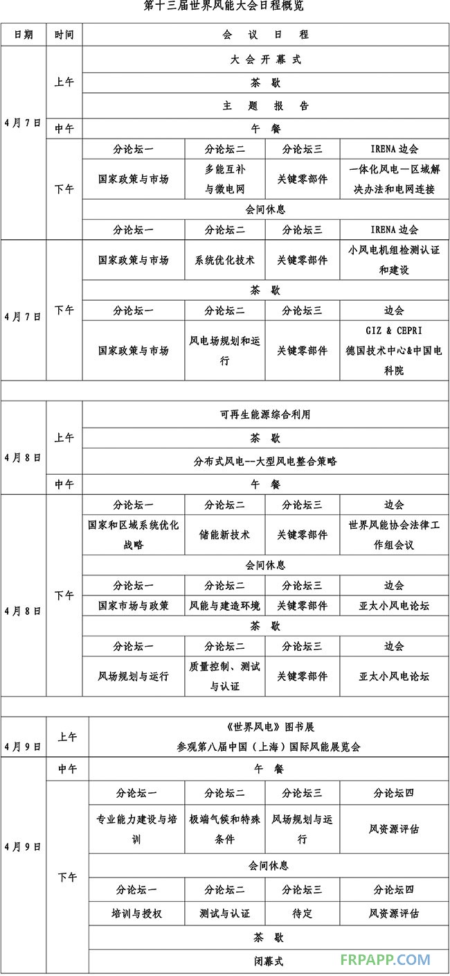 第十三屆世界風(fēng)能大會(huì)日程概覽