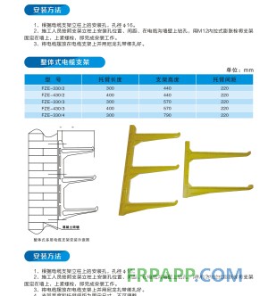 整體式