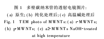 環(huán)氧樹(shù)脂復(fù)合材料的吸波性能