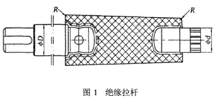 環(huán)氧樹脂應(yīng)用于絕緣類零件的澆注模設(shè)計