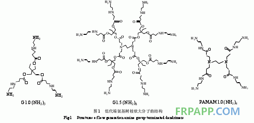 環(huán)氧樹脂體系固化動力學的FTIR研究