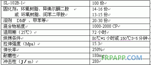 聚氨酯-環(huán)氧樹脂彈性膠使用及性能--復(fù)材應(yīng)用網(wǎng)