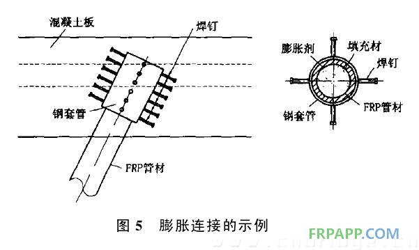 復(fù)合材料應(yīng)用技術(shù)網(wǎng)