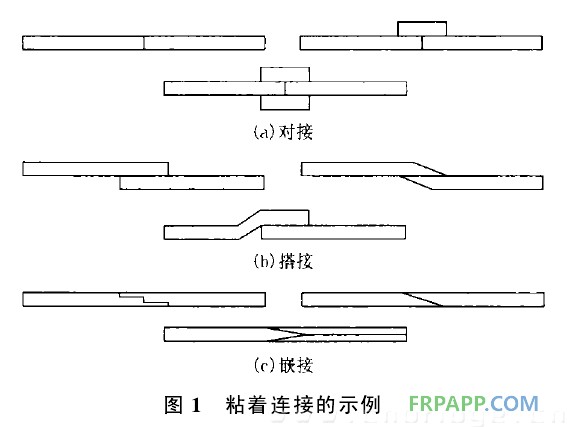 復(fù)合材料應(yīng)用技術(shù)網(wǎng)