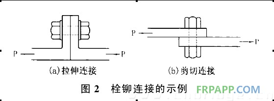 復(fù)合材料應(yīng)用技術(shù)網(wǎng)