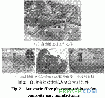 航空級(jí)樹脂基復(fù)合材料的低成本制造技術(shù)