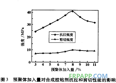 聚合物耐磨防腐涂層材料及其應用-復材應用技術網(wǎng)