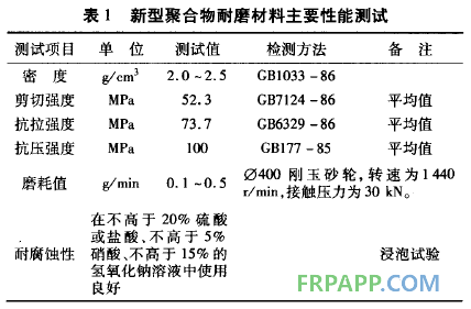 聚合物耐磨防腐涂層材料及其應用-復材應用技術網(wǎng)