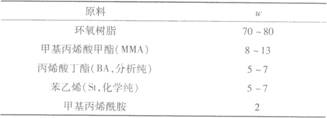 環(huán)氧丙烯酸陰極電泳涂料的研制及涂裝工藝