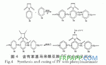 酚醛樹脂加成固化的研究進(jìn)展