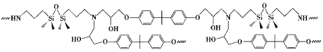 環(huán)氧樹脂化學(xué)改性有機(jī)硅樹脂的方法綜述