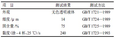 新型高固體分丙烯酸聚氨酯涂料的研制