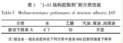 表3 J-03結(jié)構(gòu)膠黏劑耐介質(zhì)性能