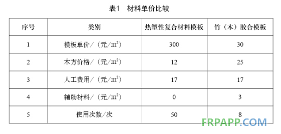 QQ圖片20151228105114