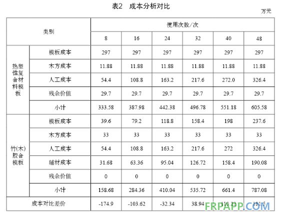 QQ圖片20151228105148