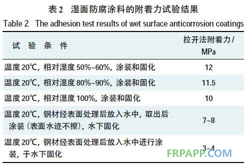 表2 濕面防腐涂料的附著力試驗結(jié)果