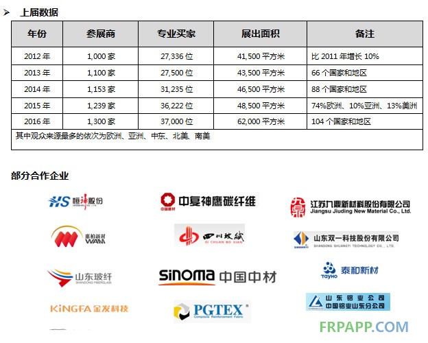 2017年法國巴黎JEC復(fù)合材料展