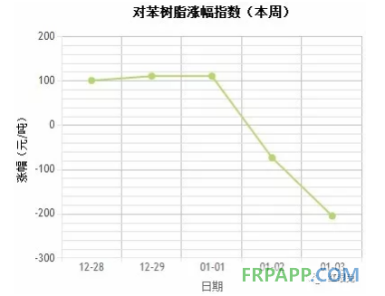 QQ圖片20180104150139