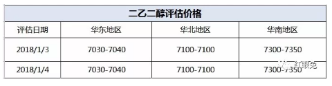 QQ圖片20180104151304