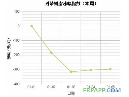 QQ圖片20180108150936