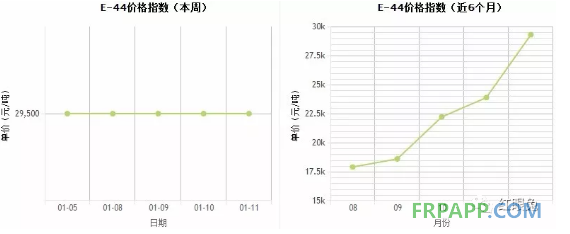 QQ圖片20180113094551