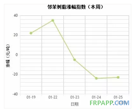 QQ圖片20180126152242