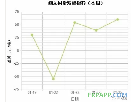 QQ圖片20180126152310