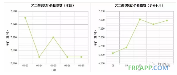 QQ圖片20180129145358