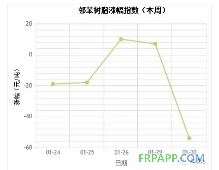 QQ圖片20180131154321