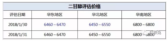 QQ圖片20180131155123