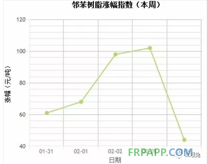 QQ圖片20180207172417