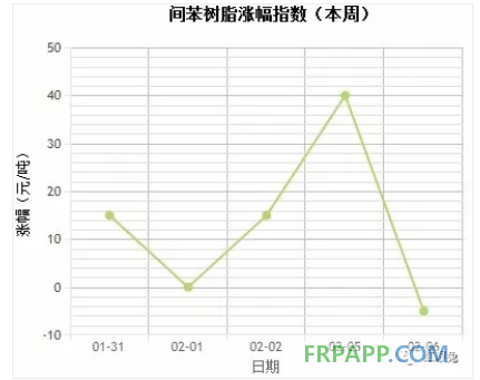 QQ圖片20180207172513