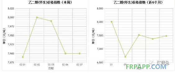 QQ圖片20180207173710