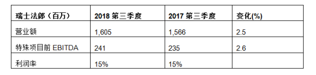 QQ圖片20181105101244