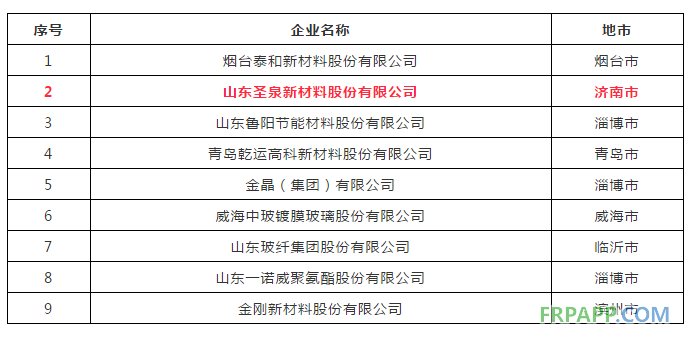 QQ圖片20190515094227