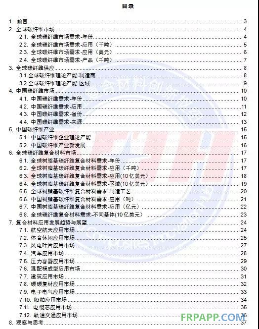 2018全球碳纖維復(fù)合材料市場報告