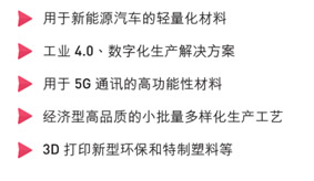 CHINAPLAS 2020 國際橡塑展