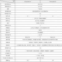 西安科華UPS電源銀行招標(biāo)投標(biāo)采購100KVA功率80KW